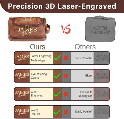 Personalized Toiletry Bag for Men, Gifts for Men, Custom Leather Mens Toiletries Travel Kit, Customize Shaving Bags, Men's Gift Ideas for Christmas, Anniversary, Birthday, Dad, Grandpa, Lover