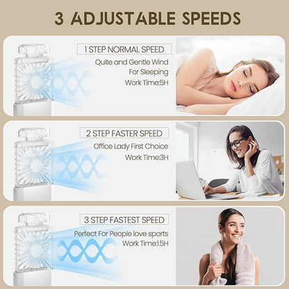 LIGHTDESIRE Handheld Fan with Crystal Stones, Mini Personal Fan Quiet Retractable, Cooling Portable Fan Rechargeable 3 Speeds Mode, Lady Small Fans for Desk Travel Makeup, Best Gifts for Women(White)