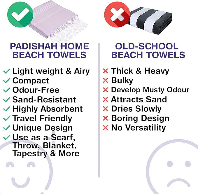 Turkish Beach Towels, Pack of 2 | Oversized, Quick Dry, Sand Free | 100% Cotton, Large 38x71 Towels for Beach, Pool, Travel | Ultra-Soft, Compact, and Absorbent | Lilac