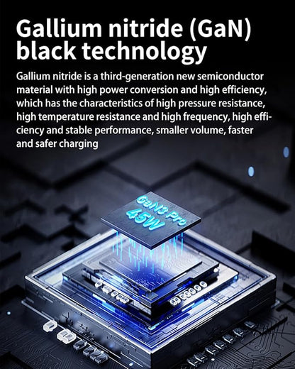 GaN 45W Universal Travel Adapter, International Power Adapter with 5-Port PD Fast Charging (2 USB-C, 2 USB-A, 1 AC) - 100V-240V Travel Adapter Worldwide Plug for US EU UK AUS Asia (Type A/C/G/I)