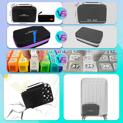 Monthly Pill Organizer, Medicine Organizer Box with Portable Hard Shell and Pill Cutter, 31 Day Pill Holder with Weekly Pill Bag (Purple, 3 Times a Day)