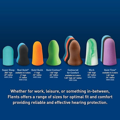 Flents Protechs Foam Ear Plugs, 70 Pair for Sleeping, Snoring, Loud Noise, Traveling, Concerts, Construction, Studying, Work, Shooting, NRR 33, Noise Cancelling, Disposable Purple, Made in the USA