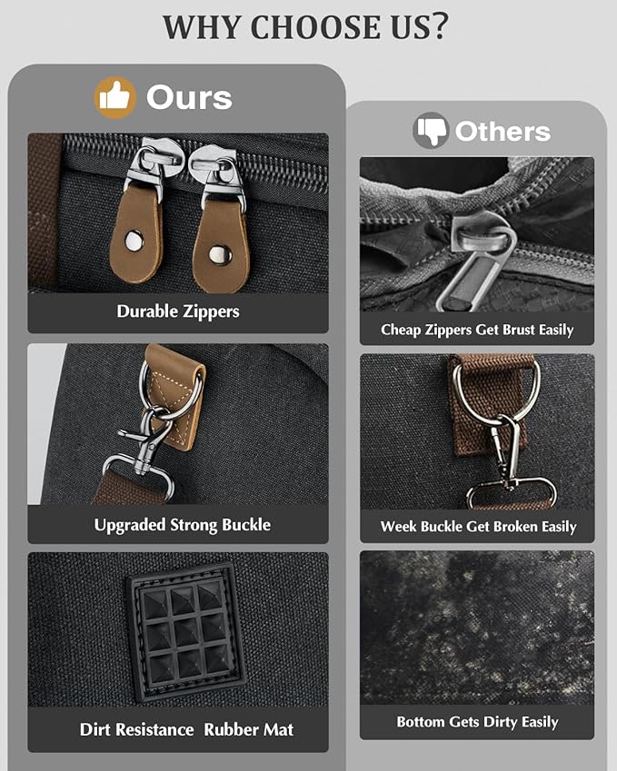 Gonex Canvas Duffle Bag for Travel, Expandable Water Resistant 50L Carry on Duffel Overnight Weekender Gym Bag with Wet Dry Separation Pocket & Suitcase Handle Sleeve, Dark Grey