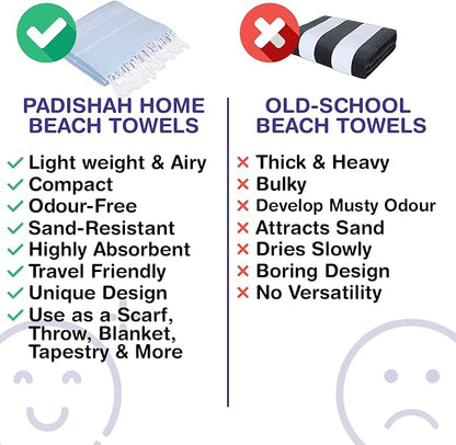 Turkish Beach Towels, Bulk Case of 12 | Oversized, Quick Dry, Sand Free | 100% Cotton, Large 38x71 Towels for Beach, Pool, Travel | Ultra-Soft, Compact, Absorbent | Baby Blue