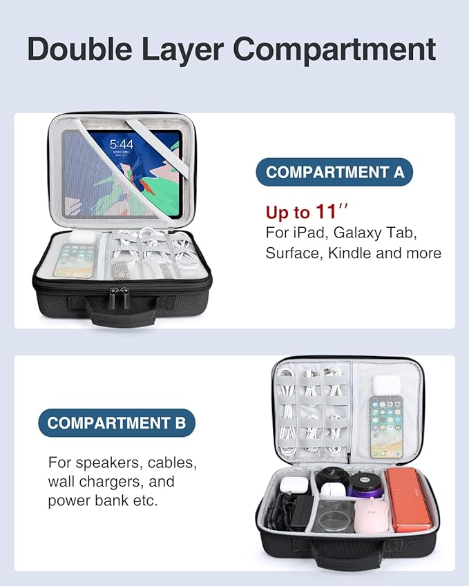 Luxtude Electronic Organizer Travel Case Large, Hard Case for Electronics, Sturdy Tech Organizers, Travel Cable Bag with Shoulder Strap, Hard Charger Organizers, Fits for iPad(Up to 11’’), Tech Gifts