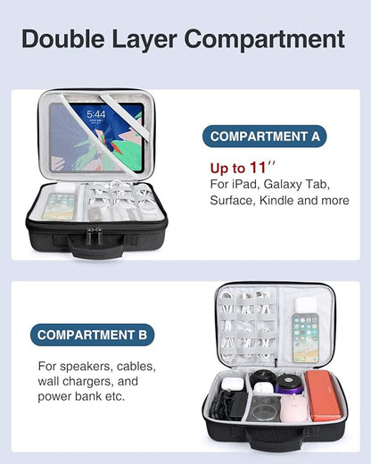 Luxtude Electronic Organizer Travel Case Large, Hard Case for Electronics, Sturdy Tech Organizers, Travel Cable Bag with Shoulder Strap, Hard Charger Organizers, Fits for iPad(Up to 11’’), Tech Gifts