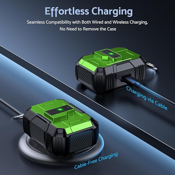 DASFOND Armor Earphone Cover Case for Airpods Pro, Military Grade Full Body Shockproof Protection Hard Case, Support Wireless Charging with Keychain, Magnetic Lid, Front LED Visible, Grass Green