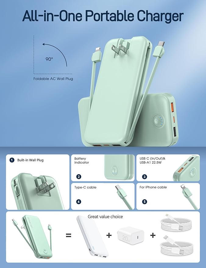 22.5W Super Fast Charging Portable Charger with Wall Plug,12000mAh USB-C Power Bank Built-in 2 Cable, Lightweight Phone Charger Travel Battery Pack for All iPhone, Samsung, Tablets