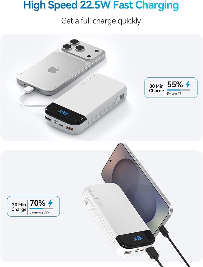 Portable Charger Power Bank 32000mAh with Built in Cables, PD3.0 USB C Fast Phone Charger, 5 Outputs LCD Display Travel Battery Pack Compatible with iPhone, Samsung All Cell Phones (White)