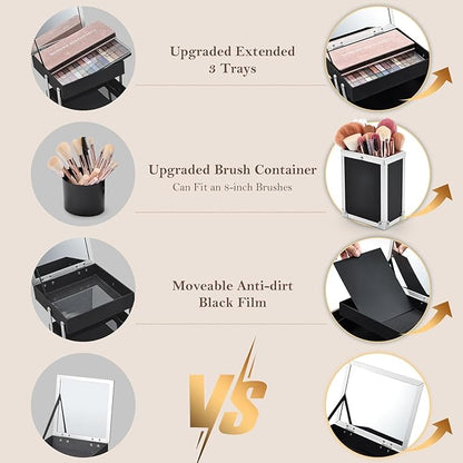 FRENESSA Makeup Case 11.8 Inch Makeup Organizer Case Large Cosmetic Box with Mirror Portable 3 Trays Travel Storage Box for Make Up Nail Tech Kits Cosmetology Case 3D Rose Gold Floral