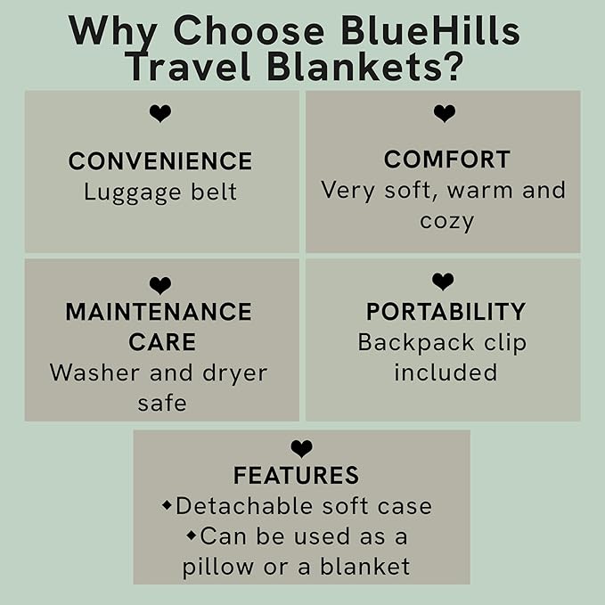 BlueHills Travel Blanket Pillow Compact Lightweight Pocket Size Airplane Traveling Essential Flight Trip Throw in Bag Portable Case Plane Accessory Gray L01