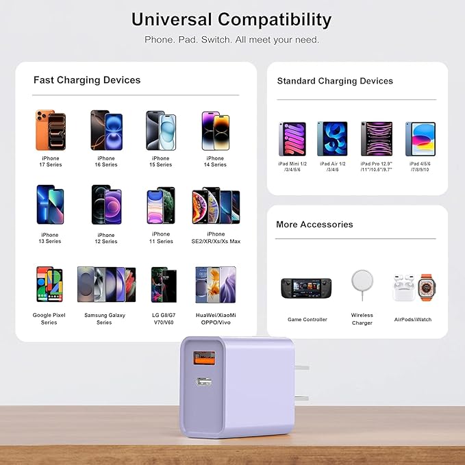 3 Pieces USB C Wall Charger for iPhone 14/15/16/17 Pro Max Plus Cube, 20W PD Type C Quick Power Adapter USBC Block Box Plug for Samsung S21 S20 Note 20 Fold3 Z Flip3 UBS-C Plug