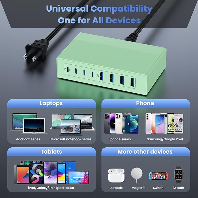 200W USB C Charger Block, 8-in-1 GaN III USB C Charger Fast Charging Station Hub, PD 65W Laptop Charging Adapter for MacBook Pro/Air/Dell XPS/iPhone 16/15/14/iPad/Galaxy S24 (Green)