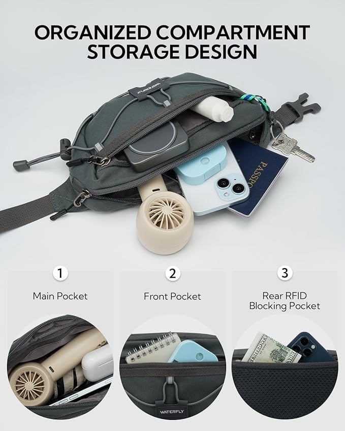 WATERFLY Lightweight Small Fanny Pack: 1.5L Mini Slim Crossbody Waist Belt Hip Bag with RFID Blocking, Anti-Theft & Water Resistant Pouch for Women Men Travel Hiking Running Walking EDC