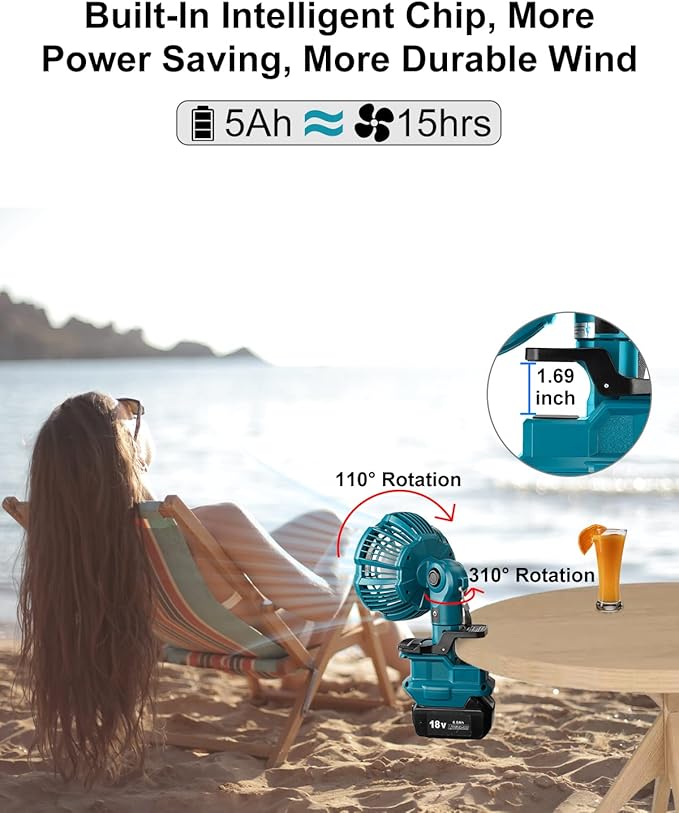 Taingwei Portable Clip on Fan for Makita 18v Battery,Battery Powered Stroller Fan with 3 Energy Efficient Speed Settings for Bedroom,Outdoor,Camping and Job Site(Tool Only)
