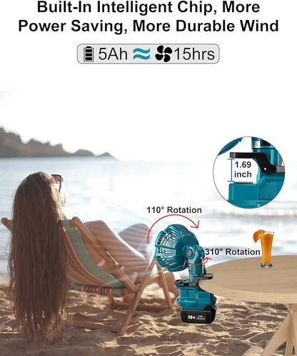 Taingwei Portable Clip on Fan for Makita 18v Battery,Battery Powered Stroller Fan with 3 Energy Efficient Speed Settings for Bedroom,Outdoor,Camping and Job Site(Tool Only)