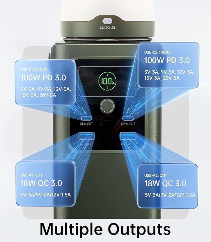 Camping Portable Power Station 198.4Wh (62000mAh), [Top Safety] 100W Fast Charging Power Bank with LiFePO4 Battery, Small Generator with Detachable Light for Travel Home Backup Outdoor Emergency