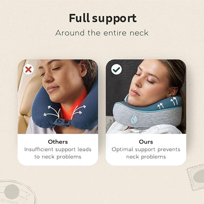 Travel Pillow - Airplane Neck Pillow with 360° Support - 100% Pure Memory Foam Flight Pillow for Sleeping on Airplanes - Travel Neck Pillow for Traveling