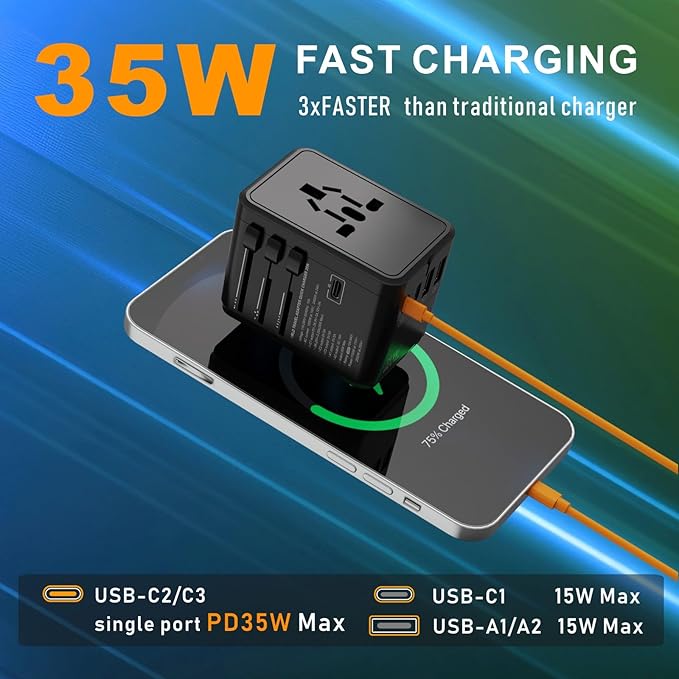 Universal Travel Adapter Worldwide- 35W GaN III/PD Fast Charge European Travel Plug Adapter with 3 USB-C& 2 USB-A Ports, International Power Adapter for US to Europe UK AUS Japan(Type C/G/A/I) (black)