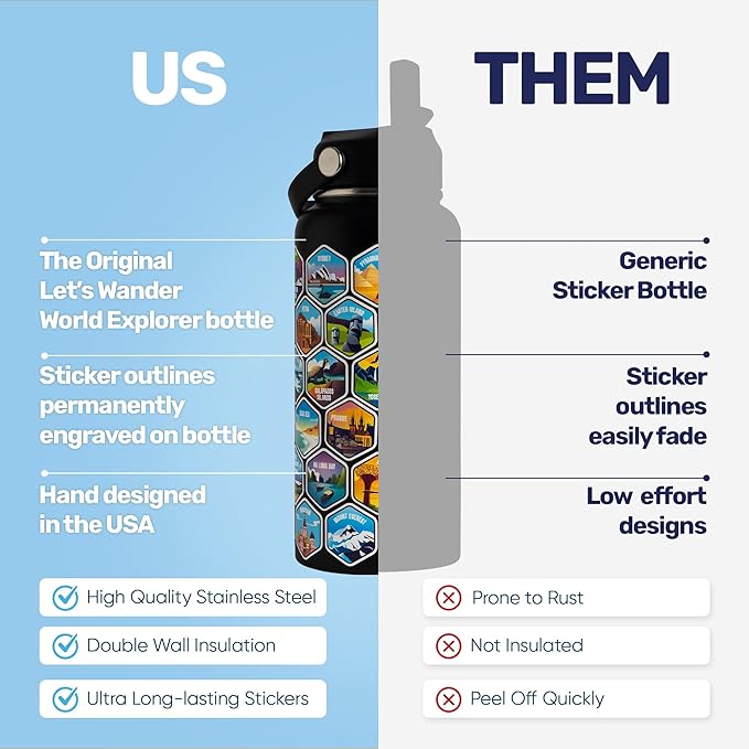 LET'S WANDER World Explorer Adventure Water Bottle with 50 Waterproof Stickers - 32oz Leakproof Insulated Stainless Steel with Straw - Travel Goal Gift Bottle (Black)