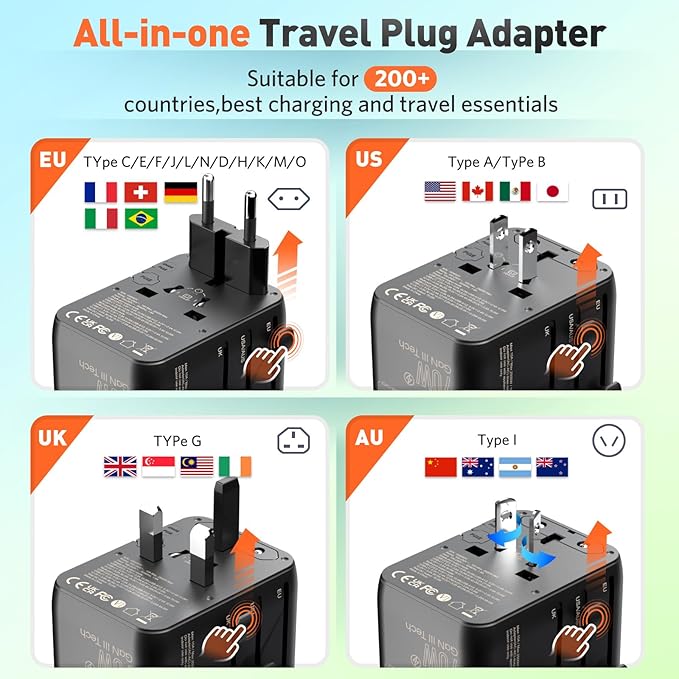 Universal Travel Adapter International Plug - HICHOR 70W European Travel Plug Adapter Worldwide US AUS EU UK Spain Germany Ireland Italy All-in-one Travel Outlet Power Adapter