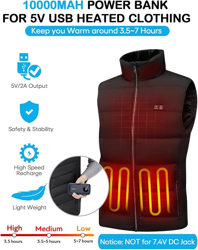 Ayeway Lightweight USB C Battery Pack with Built in Cables,10,000mah Portable Charger High Speed Charging Power Bank with 4 outputs,External Battery Phone Charger for iPhone,Samsung,5V Heated Vest