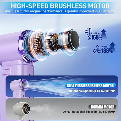 Portable Misting Fan - Mini Handheld Fan - 5000mAh Rechargeable Personal Mister Fans with Digital Display, 1-199 Speeds Adjustable, Birthday Gifts for Women Men Travel/Outdoor/Home/Office (Purple)