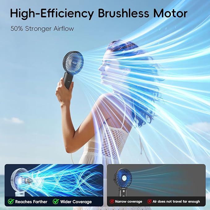 HandFan Upgraded 10,000 mAh Quiet Handheld Fan - 4.5 Inch Large Hand Held Fans Reahargeable, Portable Fan [30 Working Hours] with Charging Function, Lanyard, Base for Travel/Concerts/Lash/Office
