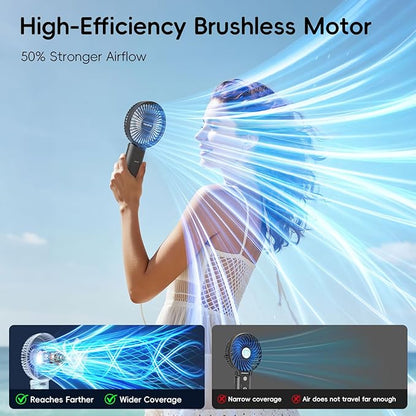 HandFan Upgraded 10,000 mAh Quiet Handheld Fan - 4.5 Inch Large Hand Held Fans Reahargeable, Portable Fan [30 Working Hours] with Charging Function, Lanyard, Base for Travel/Concerts/Lash/Office