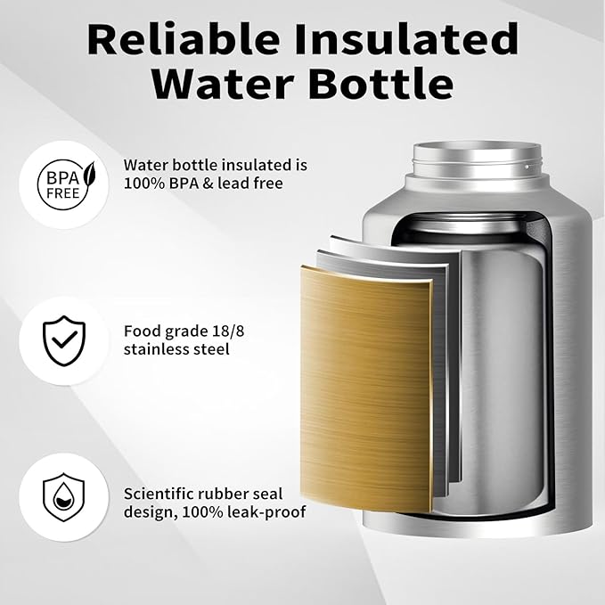 WATERSY 1 Gallon Water Bottle Insulated(Cold for 48 Hrs),BPA Free&Leak Proof,128oz Stainless Steel Water Jug,Big thermo,Large Water Bottle with Handle for Gym,Hiking,Camping&Travel,Stainless