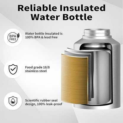 WATERSY 1 Gallon Water Bottle Insulated(Cold for 48 Hrs),BPA Free&Leak Proof,128oz Stainless Steel Water Jug,Big thermo,Large Water Bottle with Handle for Gym,Hiking,Camping&Travel,Stainless