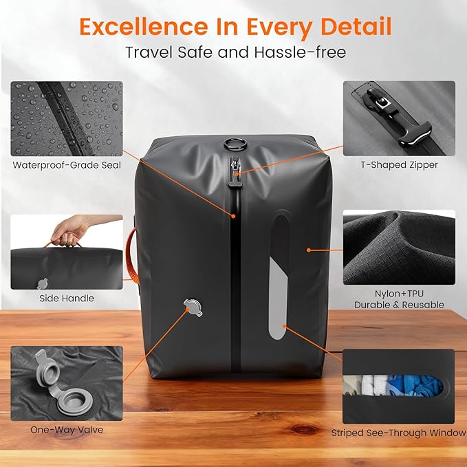 Vacuum Travel Bags with Pump, 34L Space Saver Vacuum Compression Bags for Travel Luggage Suitcase Backpack, Waterproof & Reusable Vacuum Packing Cubes for Clothing (1PCS + Pump)