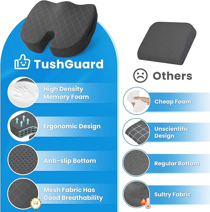 TushGuard Seat Cushion - Memory Foam Cushion for Office Chair, Car Seat, Airplane, Bleacher - Sciatica & Hip & Coccyx Pain Relief Cushions for Long Sitting Office Workers, Car Drivers (Grey, X-Large)