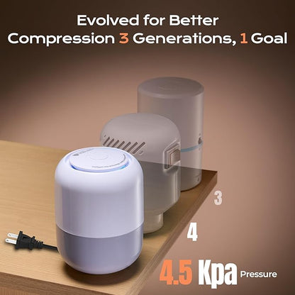 Essential Vacuum Bags for Travel Luggage with Electric Pump, Reusable Compression Bags for Checked Suitcases, Vacuum Seal Spacesaver for Cloth Packing(2Medium+Pump)