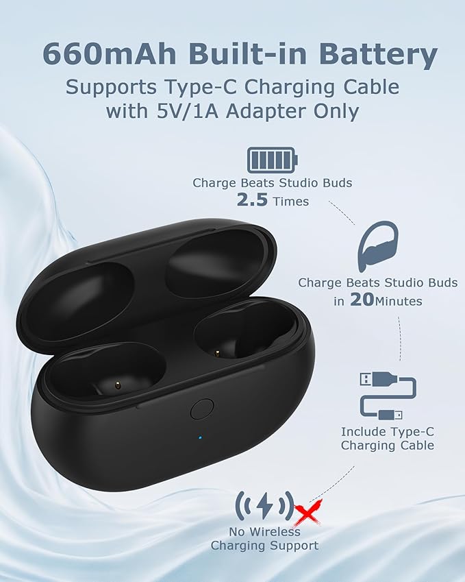 Charging Case Replacement for Studio Buds & Studio Buds+: Earbuds Charger Case with Bluetooth Sync Button, 660mAh Battery & USB-C Cable