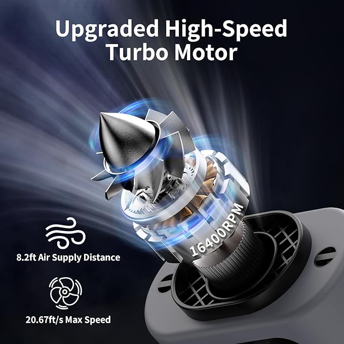 Socool 14500mAh Portable Waist Fan Clip on Belt 360 Rotation Wearable Rechargeable Personal Shirt Fan, 67H Cooling 5-Speed Battery Operated Fans with Light, Neck Fan Hanging for Outdoor Camping Travel