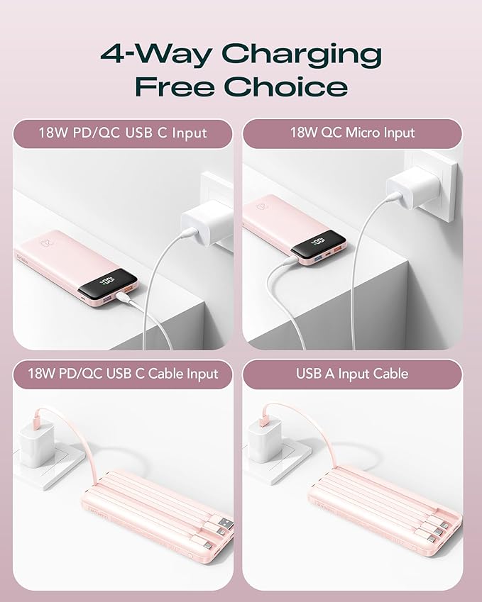 20000mAh Power Bank Fast Charging, Portable Charger with 4 Built-in Cables & 6 Outputs, 20W PD USB C Battery Pack Compatible with iPhone 16/15, Galaxy, Android, iPad & More (Travel Essential)