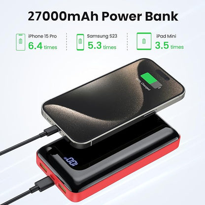 Portable Charger 27000mAh Power Bank, 22.5W Fast Charging USB C Battery Pack, 3 Outputs&2 Inputs, LED Display, External Battery Bank for iPhone 17/16/15 Pro, Android Cell Phone etc
