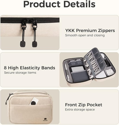 pack all Electronic Organizer Plus, Larger Capcity Cable Organizer Bag, Shockproof Carrying Case, Portable Cord Travel Organizer Storage Bag for Cables, Chargers, Phones, USB, SD Cards(Beige)