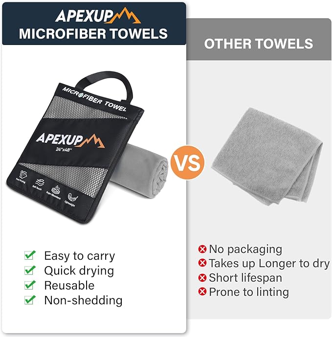 APEXUP Microfiber Travel Towel, Ultra Absorbent Quick Dry Towels, Lightweight Gym Sports Camping Towel for Workout, Yoga, Beach, Shower, Swimming (Combo, Gray)