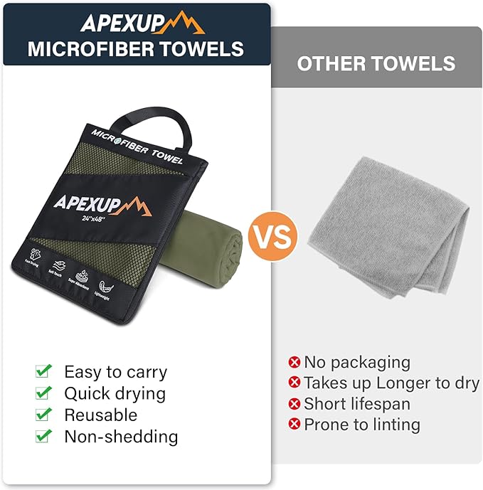 APEXUP Microfiber Travel Towel, Ultra Absorbent Quick Dry Towels, Lightweight Gym Sports Camping Towel for Workout, Yoga, Beach, Shower, Swimming (Combo, Army Green)