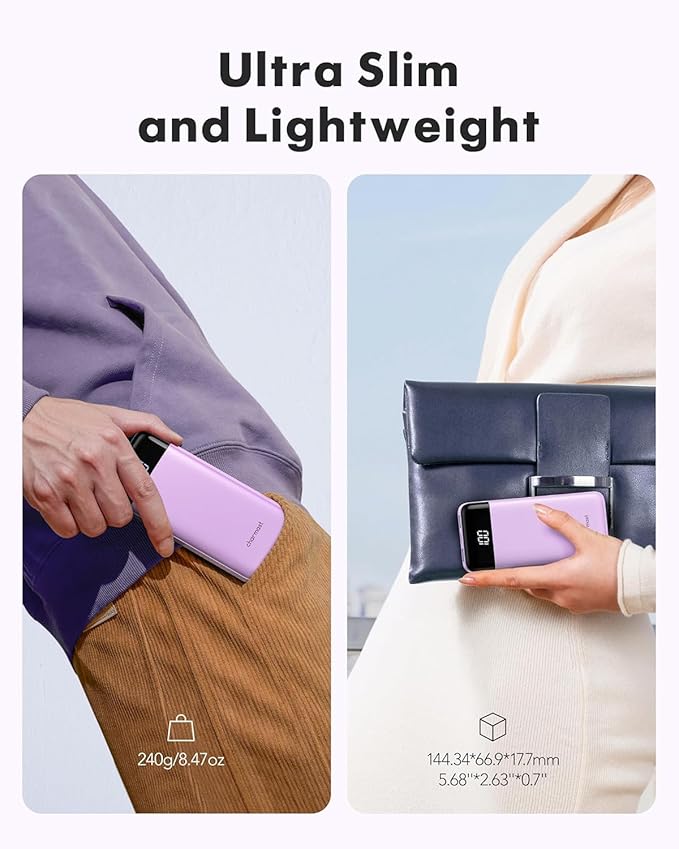 charmast Portable Charger with Built in Cables, Power Bank with Cords Wires, Slim 10000mAh Travel Battery Pack 6 Outputs 3 Inputs 6A Fast Charging for Samsung Google Pixel LG Moto iPhone iPad