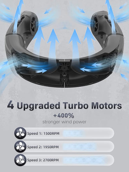 ChillGo Neck Fan - 4 Turbo Foldable Portable Fans - Personal Bladeless Fan 5200mAh with Strong Airflow, Neck Fans that Blow Cold Air with 4 Vent Small Mini Fans Wearable Cooling Fan for Travel Outdoor