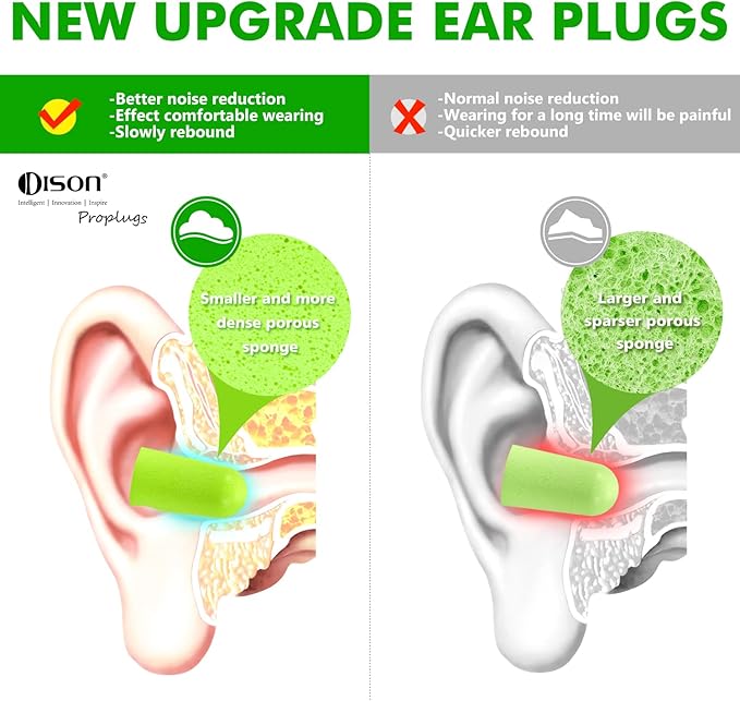 200Pairs Foam Earplugs, 32dB Disposable Noise Reduction Ear Plugs, Hearing Protection Bulk Ear Plugs for Shooting Range, Work, Travel,Concert Green