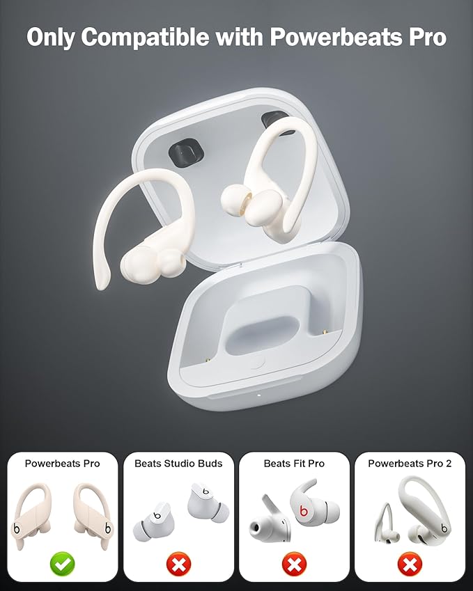 Charging Case Replacement for Powerbeats Pro: Beats Earbuds Charger Case with Bluetooth Pairing Sync Button, 700mAh Battery, Earbuds Not Included
