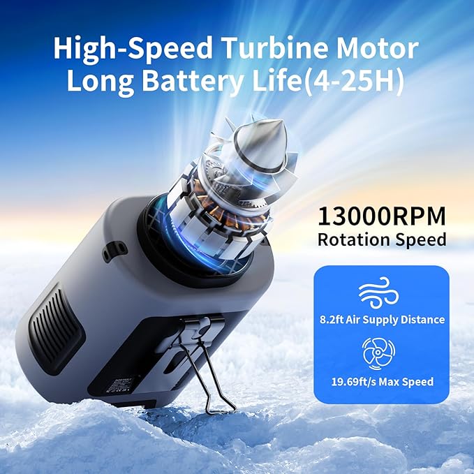 Socool Portable Waist Fan 5000mAh Rechargeable Mini Clip On Personal Fans with 13000RPM & 4 Adjustable Speeds, 25H Cooling Wearable Shirt Belt Hanging Neck Fan for Outdoor Working Jobsite