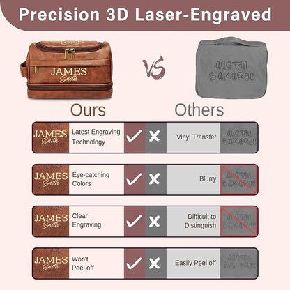 Personalized Toiletry Bag for Men Him, Gifts for Men, Custom Leather Travel Bag Shave Kit, Engraved Pattern Text, Ideal Christmas Gift for Dad, Birthday, Boyfriend, Anniversary, Husband, Son