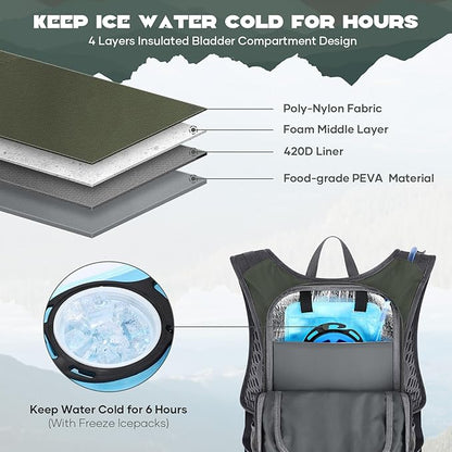 Maelstrom Hydration Hiking Backpack with 2L/3L Water Bladder, High Flow Bite Valve Camping Daypack Lightweight