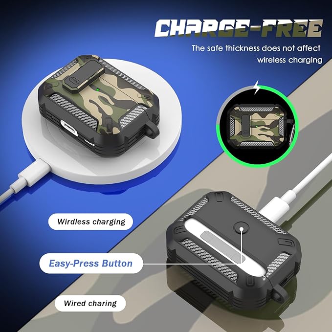 RFUNGUANGO for AirPods Pro 2nd Generation Case Cover with Cleaner Kit, Military Hard Shell Protective Armor with Lock for AirPod Gen 2 Charging Case 2022, Front LED Visible,Black Camou