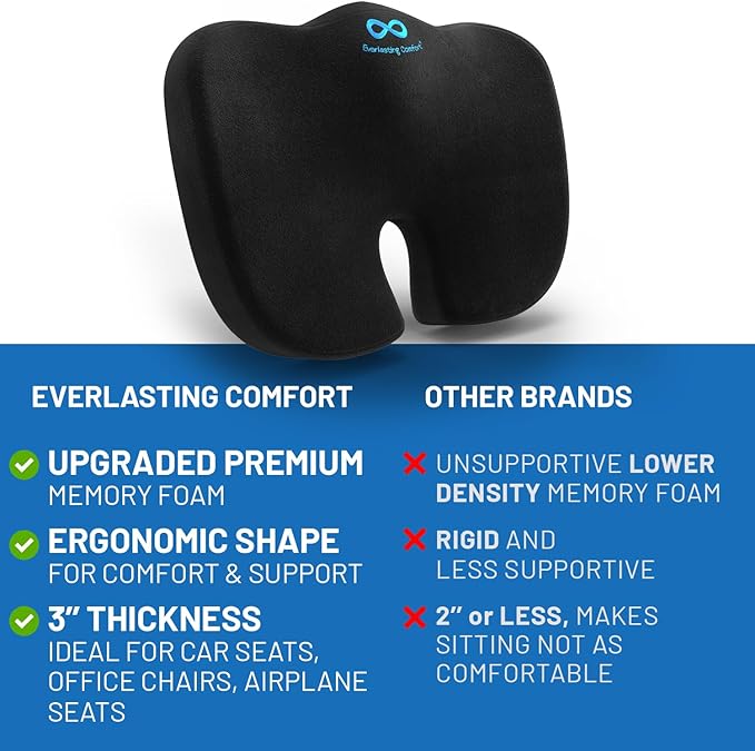 Everlasting Comfort Doctor Recommended Memory Foam Seat Cushion for Office Chairs & Car - Ergonomic Office Desk Accessories - Cushions for Tailbone Pain Relief, Sciatica & Back Support Pillow